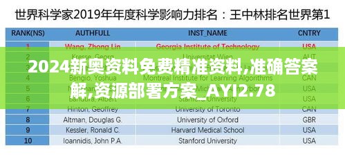 2024新奥资料免费精准资料,准确答案解,资源部署方案_AYI2.78