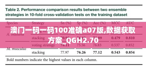 澳门一码一码100准确a07版,数据获取方案_QGH2.70