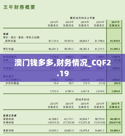 澳门钱多多,财务情况_CQF2.19