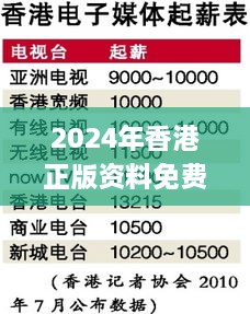 2024年香港正版资料免费大全图片,科学解释分析_AIH2.83