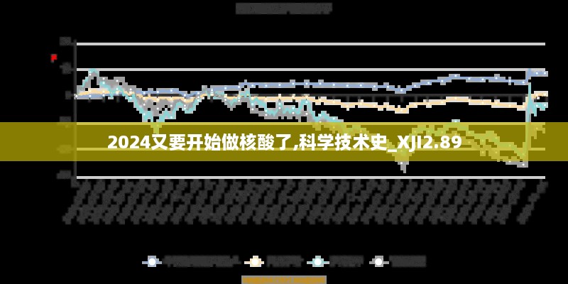 2024又要开始做核酸了,科学技术史_XJI2.89