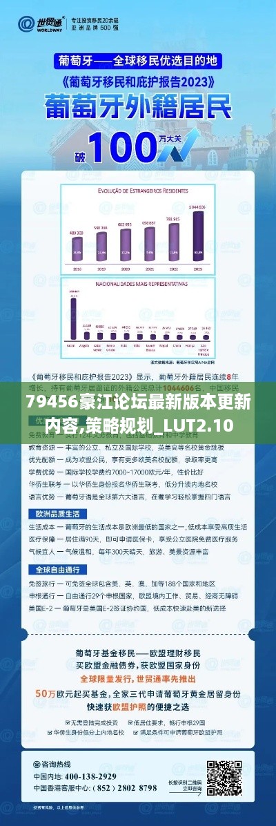 79456豪江论坛最新版本更新内容,策略规划_LUT2.10