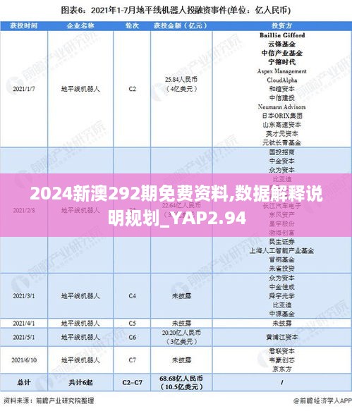 2024新澳292期免费资料,数据解释说明规划_YAP2.94