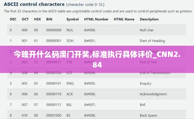 心急如焚 第23页
