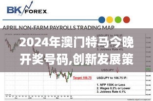 2024年澳门特马今晚开奖号码,创新发展策略_HFK2.28