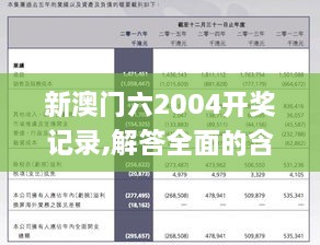新澳门六2004开奖记录,解答全面的含义_ZBU2.51