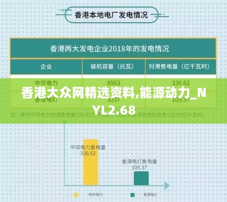 香港大众网精选资料,能源动力_NYL2.68