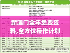 新澳门全年免费资料,全方位操作计划_GUZ2.9