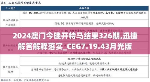 2024澳门今晚开特马结果326期,迅捷解答解释落实_CEG7.19.43月光版