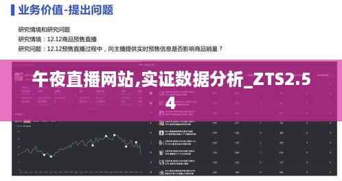 午夜直播网站,实证数据分析_ZTS2.54