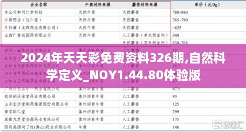 2024年天天彩免费资料326期,自然科学定义_NOY1.44.80体验版