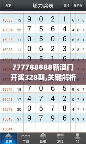 滔滔不绝 第22页