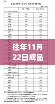 眉开眼笑 第23页