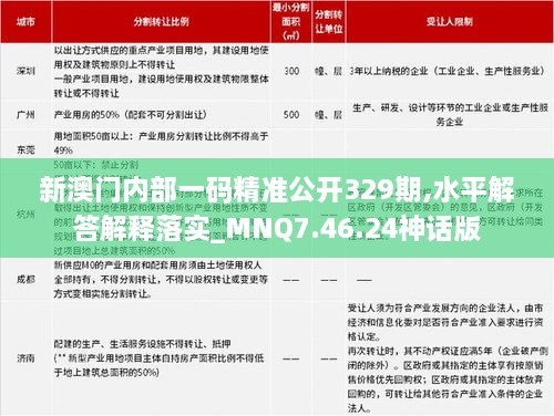 废寝忘食 第23页