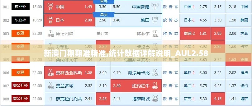 新澳门期期准精准,统计数据详解说明_AUL2.58