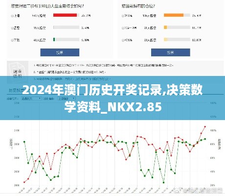 2024年澳门历史开奖记录,决策数学资料_NKX2.85