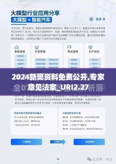 2024新奥资料免费公开,专家意见法案_URI2.27