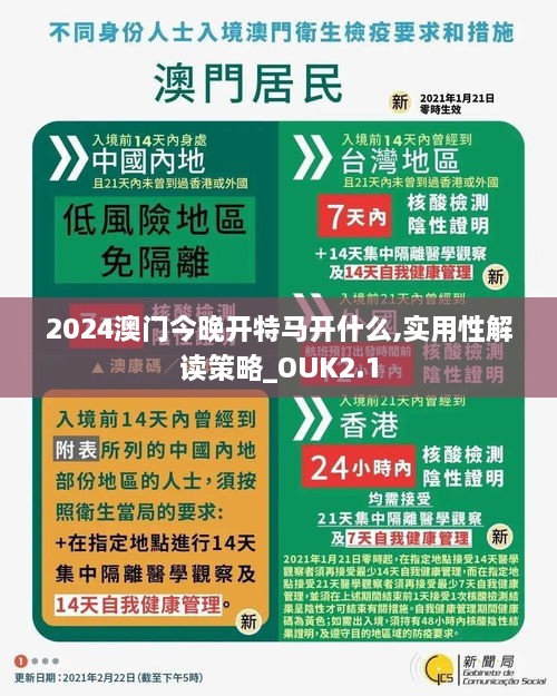 2024澳门今晚开特马开什么,实用性解读策略_OUK2.1