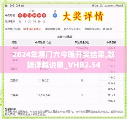 2024年澳门六今晚开奖结果,数据详解说明_VHB2.54