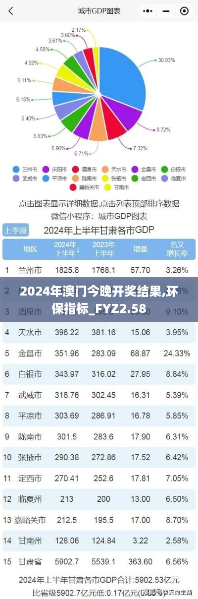 手舞足蹈 第23页