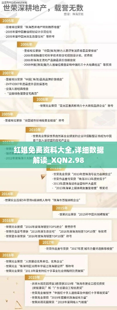 红姐免费资料大全,详细数据解读_XQN2.98