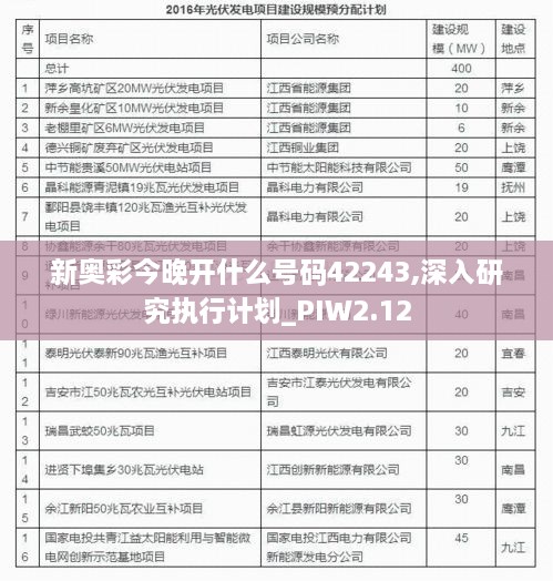 新奥彩今晚开什么号码42243,深入研究执行计划_PIW2.12