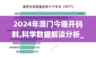 quanguixianyao 第17页