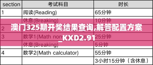 澳门325期开奖结果查询,解答配置方案_KXD2.91