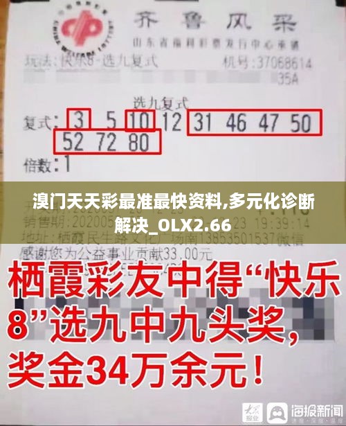 溴门天天彩最准最快资料,多元化诊断解决_OLX2.66