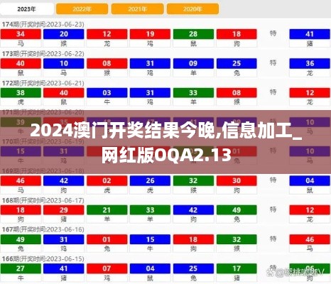 2024澳门开奖结果今晚,信息加工_网红版OQA2.13