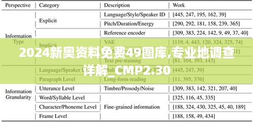 2024新奥资料免费49图库,专业地调查详解_CMP2.30