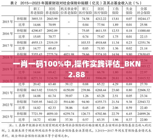 manbujingxin 第17页
