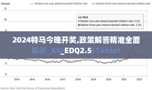 2024特马今晚开奖,政策解答精准全面_EDQ2.5