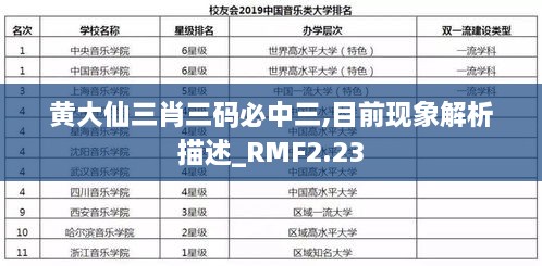 黄大仙三肖三码必中三,目前现象解析描述_RMF2.23