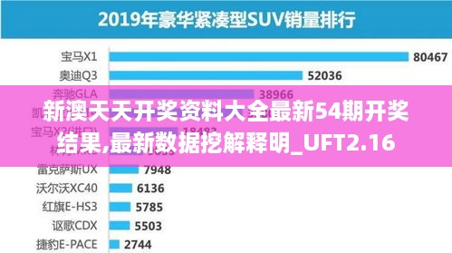 新澳天天开奖资料大全最新54期开奖结果,最新数据挖解释明_UFT2.16
