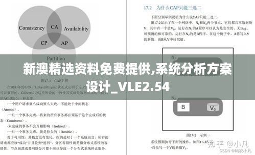 新澳精选资料免费提供,系统分析方案设计_VLE2.54