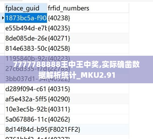 7777788888王中王中奖,实际确凿数据解析统计_MKU2.91