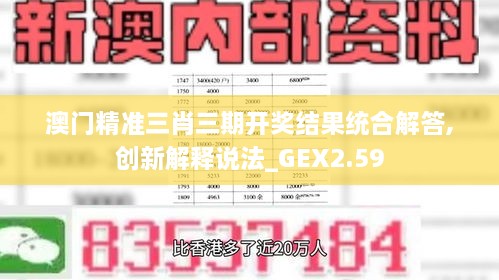 澳门精准三肖三期开奖结果统合解答,创新解释说法_GEX2.59