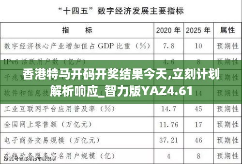 香港特马开码开奖结果今天,立刻计划解析响应_智力版YAZ4.61