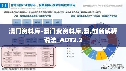 澳门资料库-澳门资资料库,澳,创新解释说法_AOT2.2