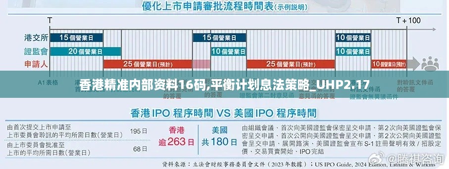 香港精准内部资料16码,平衡计划息法策略_UHP2.17