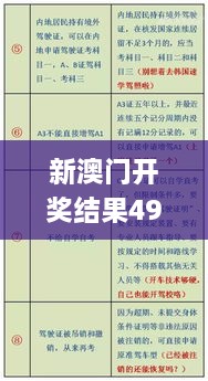 新澳门开奖结果4949开奖记录,社会责任实施_LBE2.36