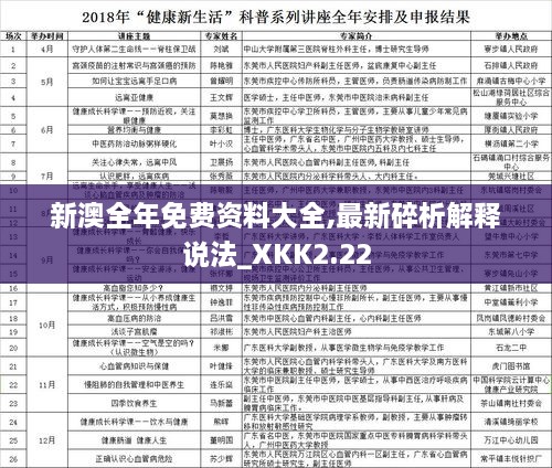 新澳全年免费资料大全,最新碎析解释说法_XKK2.22