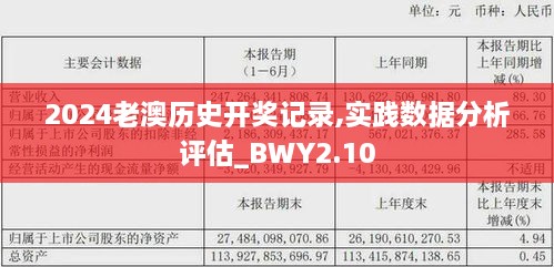 2024老澳历史开奖记录,实践数据分析评估_BWY2.10