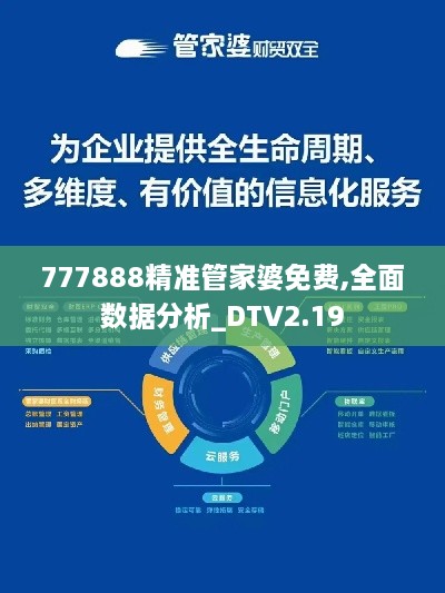 777888精准管家婆免费,全面数据分析_DTV2.19