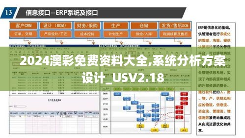 2024澳彩免费资料大全,系统分析方案设计_USV2.18