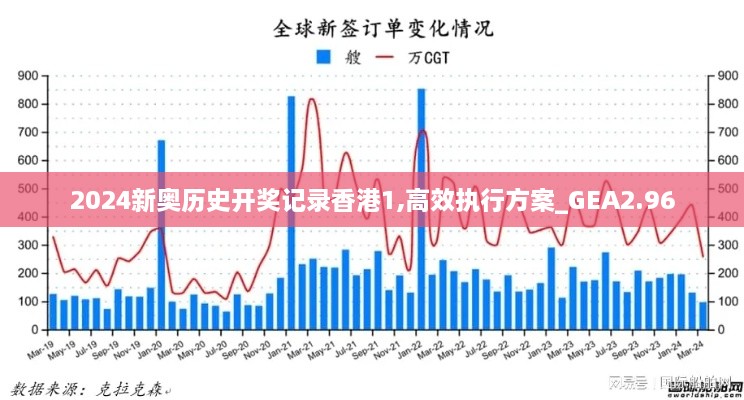 2024新奥历史开奖记录香港1,高效执行方案_GEA2.96