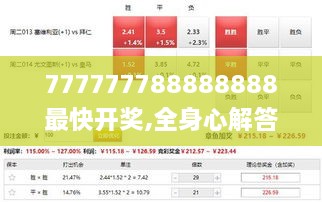777777788888888最快开奖,全身心解答具体_OOR2.6