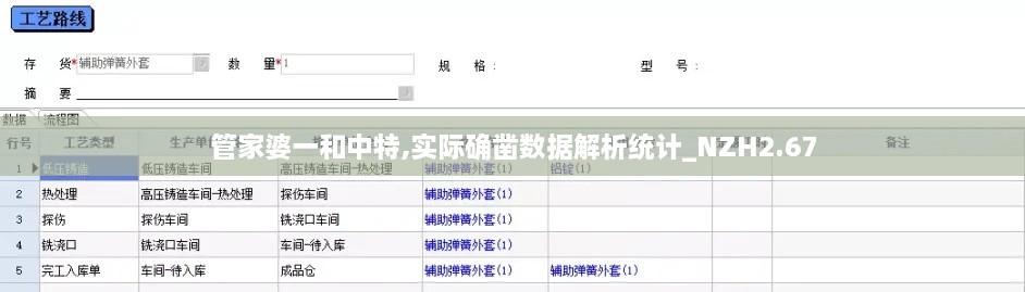 管家婆一和中特,实际确凿数据解析统计_NZH2.67