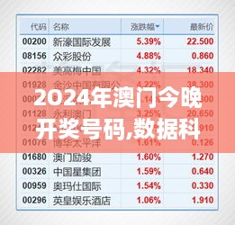 2O24年澳门今晚开奖号码,数据科学解析说明_VJT2.68